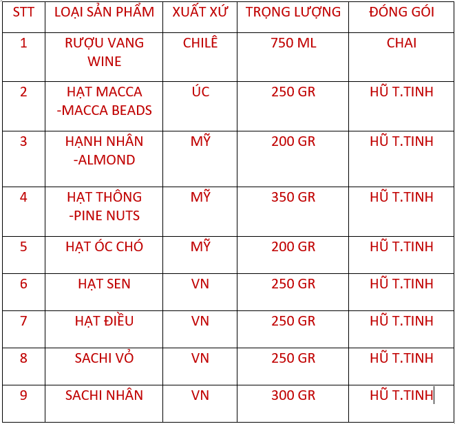 Quà tặng tết 2020